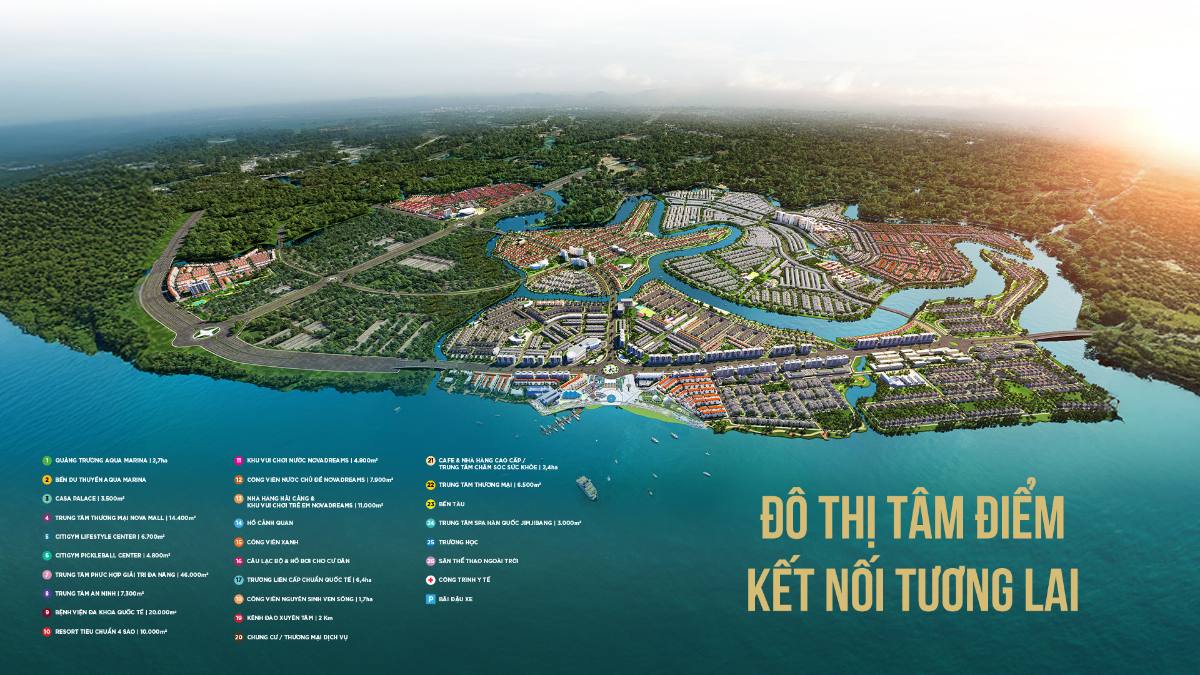 Phối cảnh Aqua City