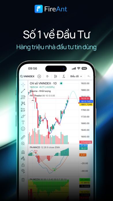 Ảnh chụp màn hình FireAnt 1