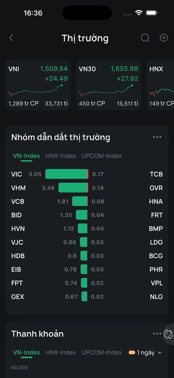 Ảnh chụp màn hình FPTS EzTrade 3
