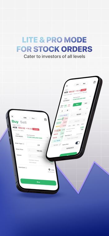 Ảnh chụp màn hình iKIS - KIS Securities 4