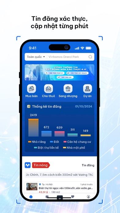 Ảnh chụp màn hình Meeyland.com: Bất động sản 4.0 4