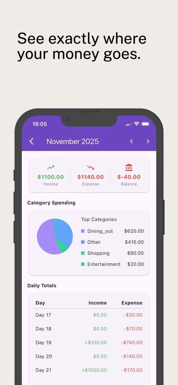 Ảnh chụp màn hình MoneyCat AI 4