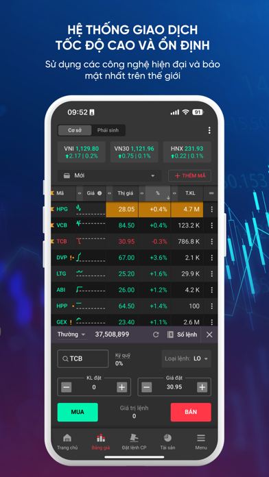 Ảnh chụp màn hình TCBS (TCInvest) 2