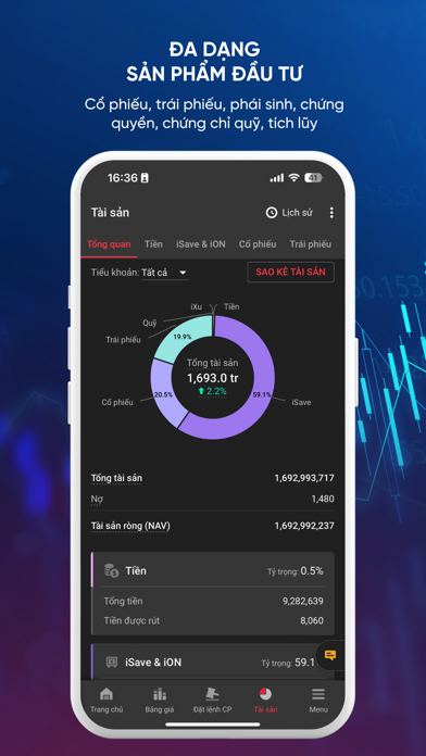 Ảnh chụp màn hình TCBS (TCInvest) 3