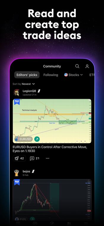 Ảnh chụp màn hình TradingView 4