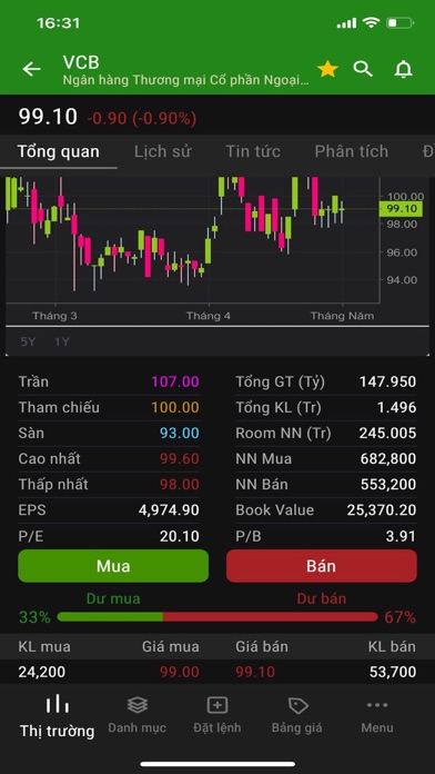 Ảnh chụp màn hình VCBS Mobile 2