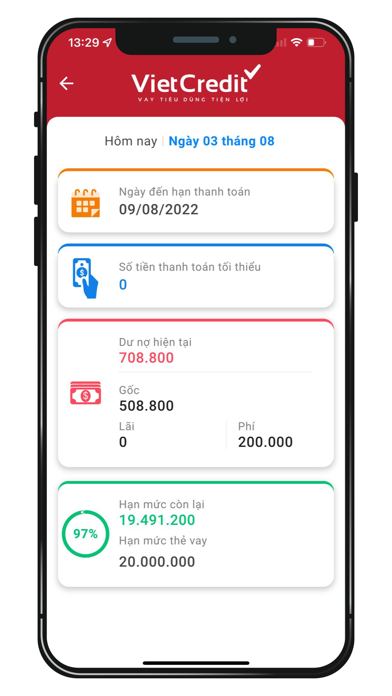 Ảnh chụp màn hình VietCredit 2