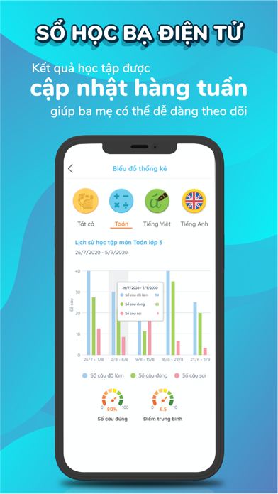 Ảnh chụp màn hình VUIHOC: Học online từ lớp 1-12 4