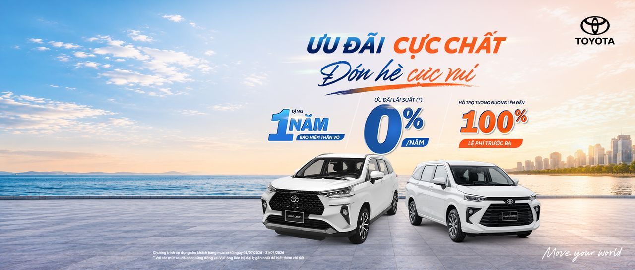 Toyota Avanza Premio (1/3)