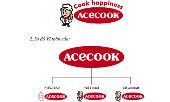 Logo CHI NHÁNH CÔNG TY CỔ PHẦN ACECOOK VIỆT NAM TẠI HƯNG YÊN