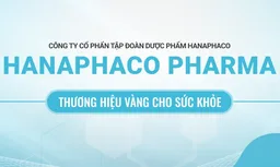 Logo Công ty Cổ Phần Dược Phẩm Hanaphaco