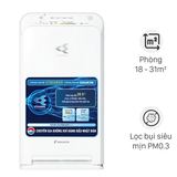 Daikin MC40UVM6-7 23W