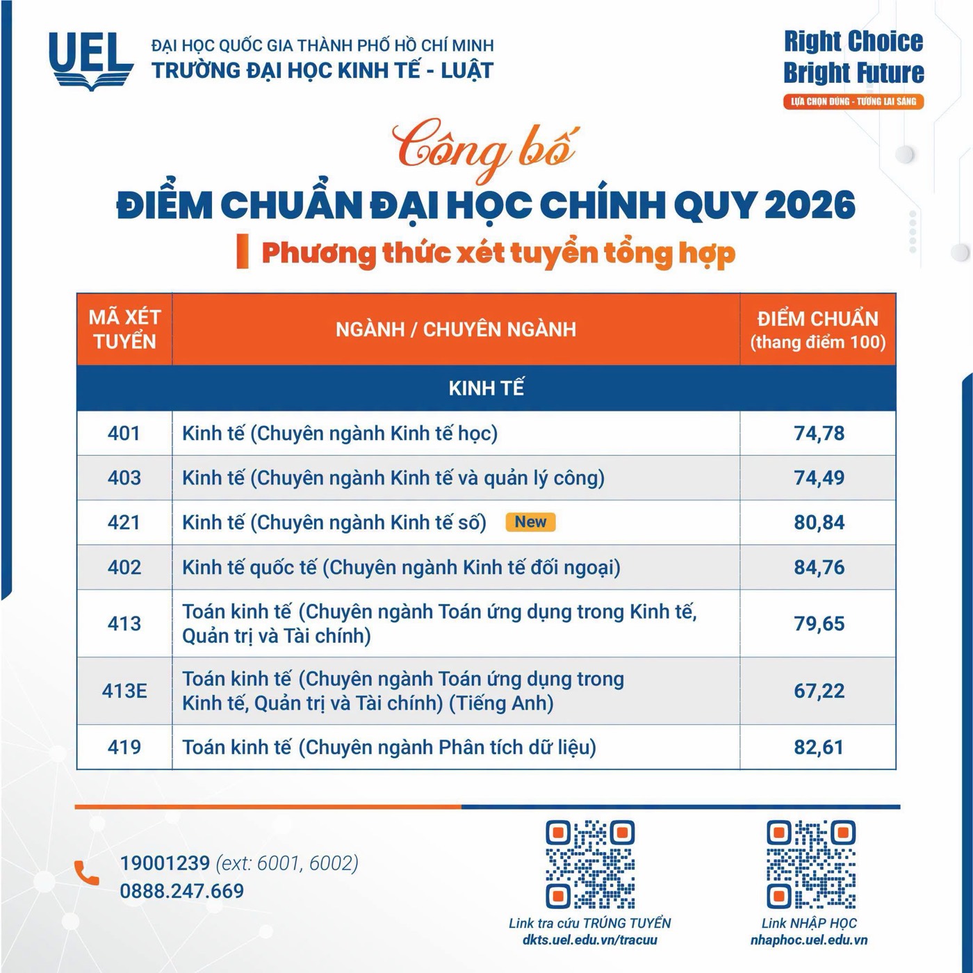 Kinh tế