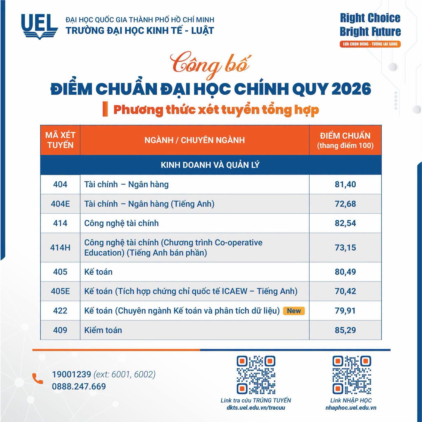 Tài chính - Kế toán