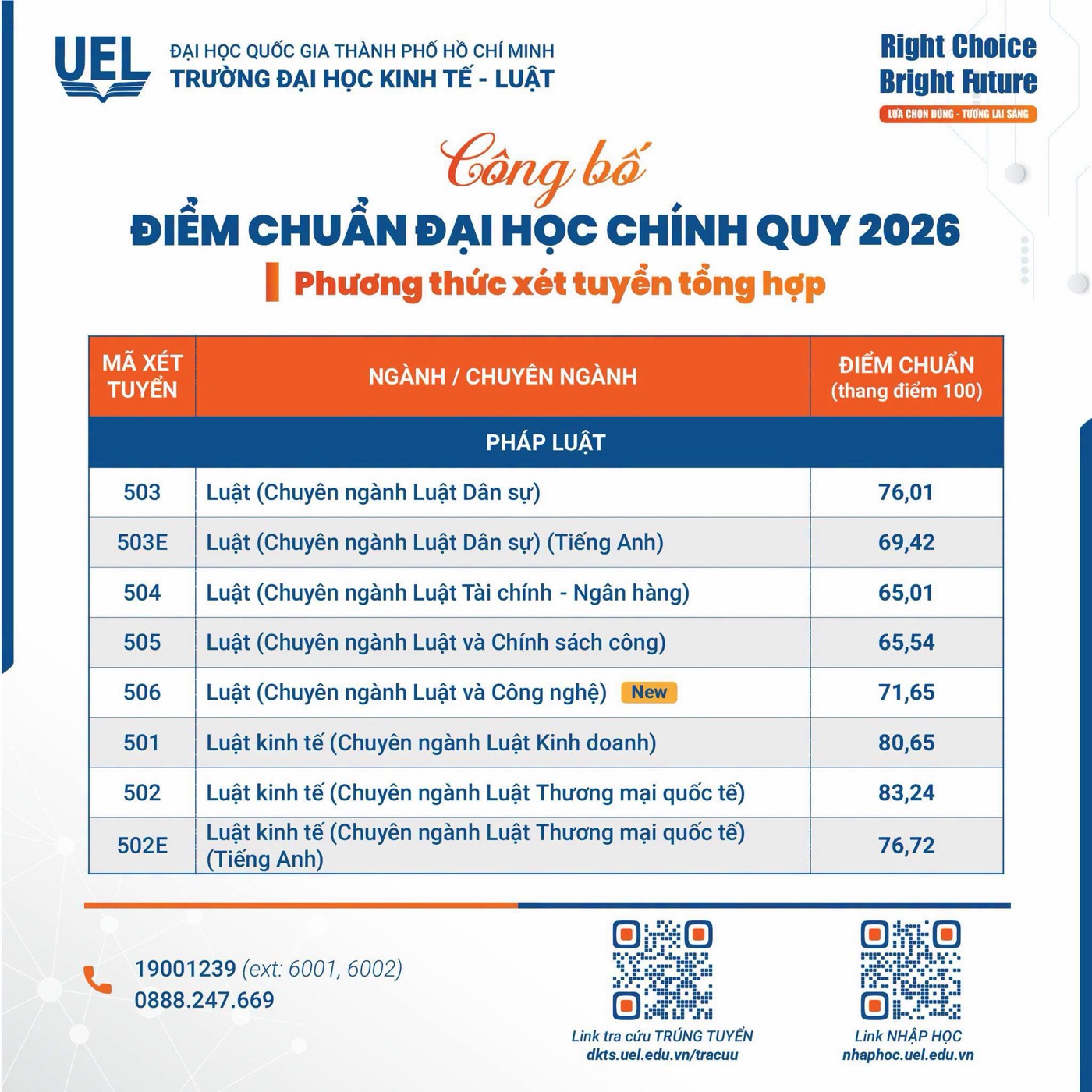 Pháp luật